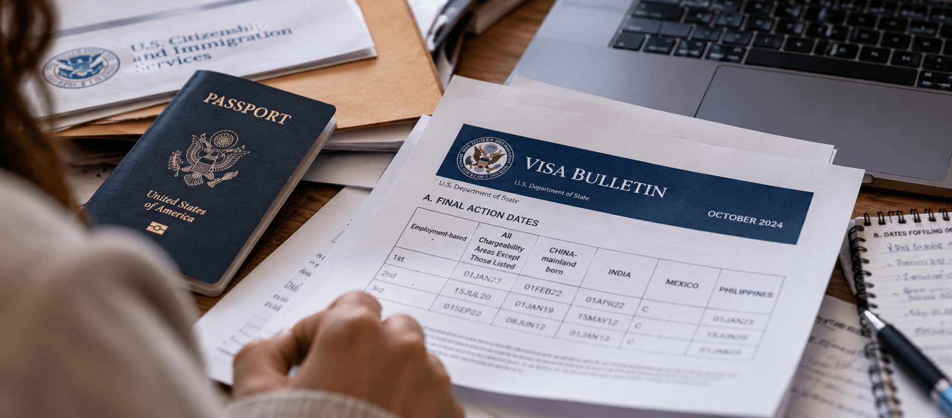Visa Bulletin de outubro volta a impor data de corte ao EB-2 no início do ano fiscal de 2027